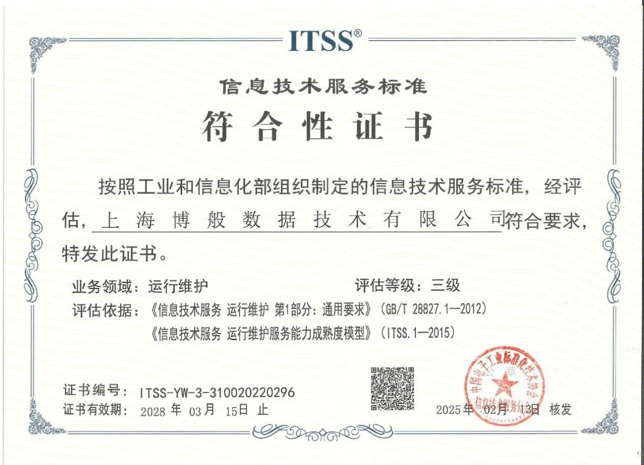 ITSS 三级证书